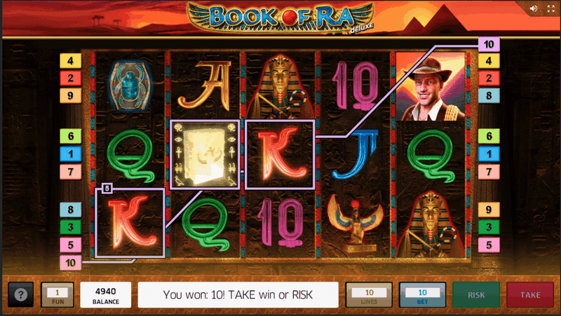 Book of Ra Slot Testimonial